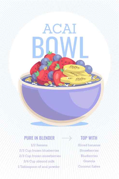 How to make a acai bowl