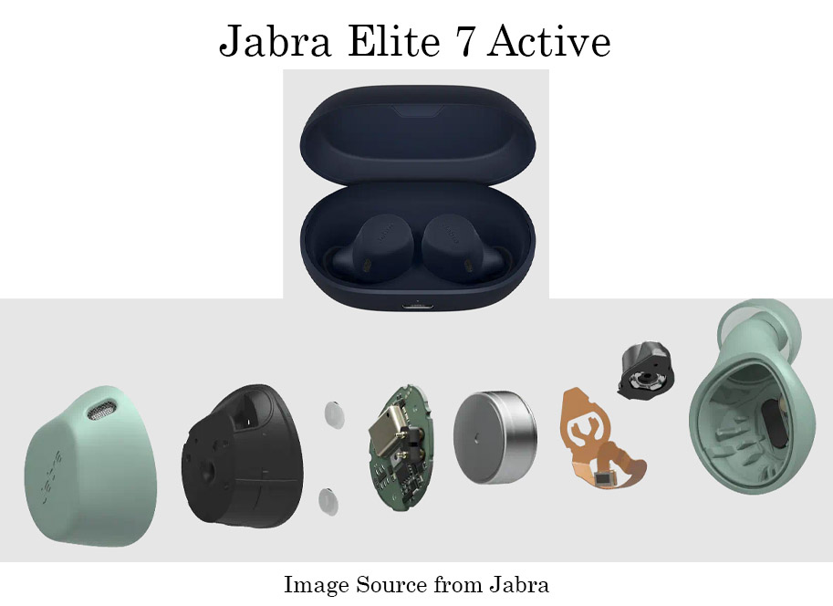 Anc Earbuds Jabra Elite 7 Active