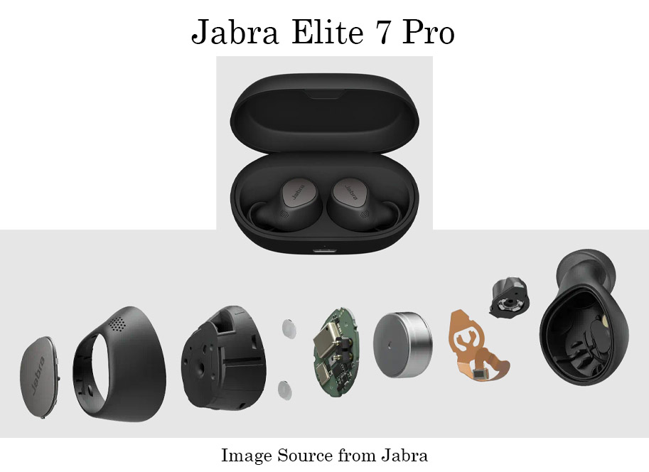 Anc Earbuds Jabra Elite 7 Pro